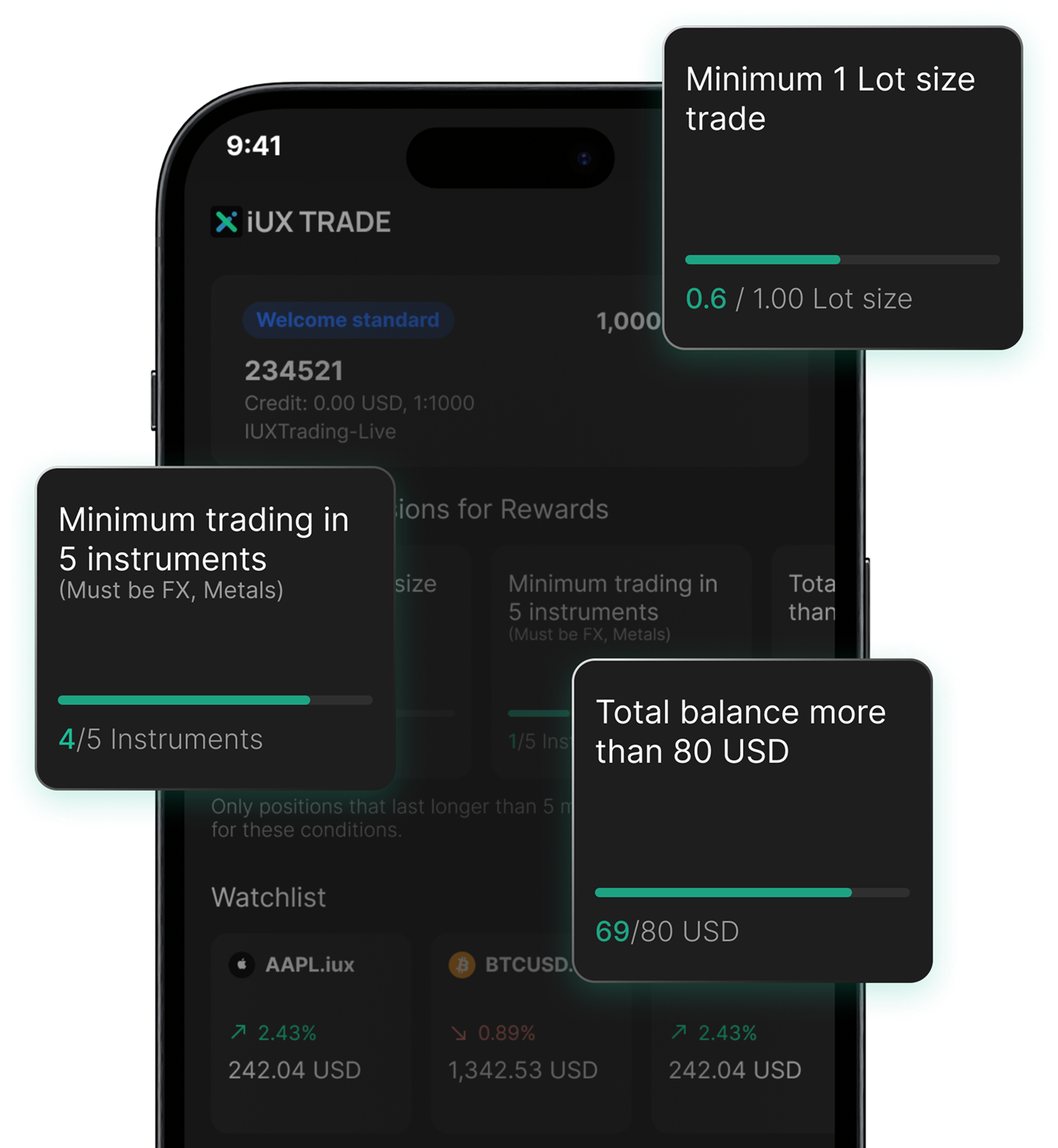 app-trade-platforms