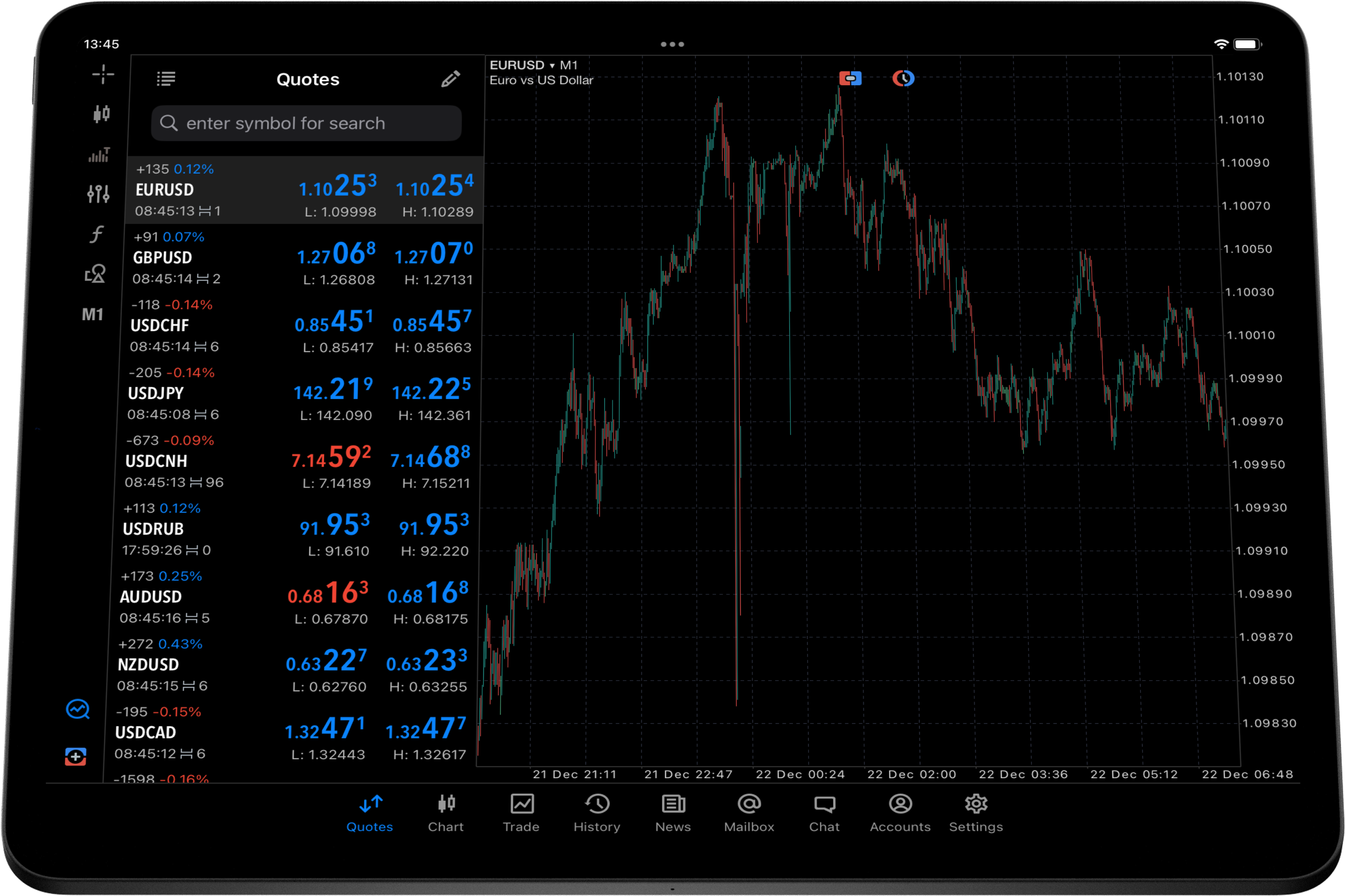 app-trade-platforms