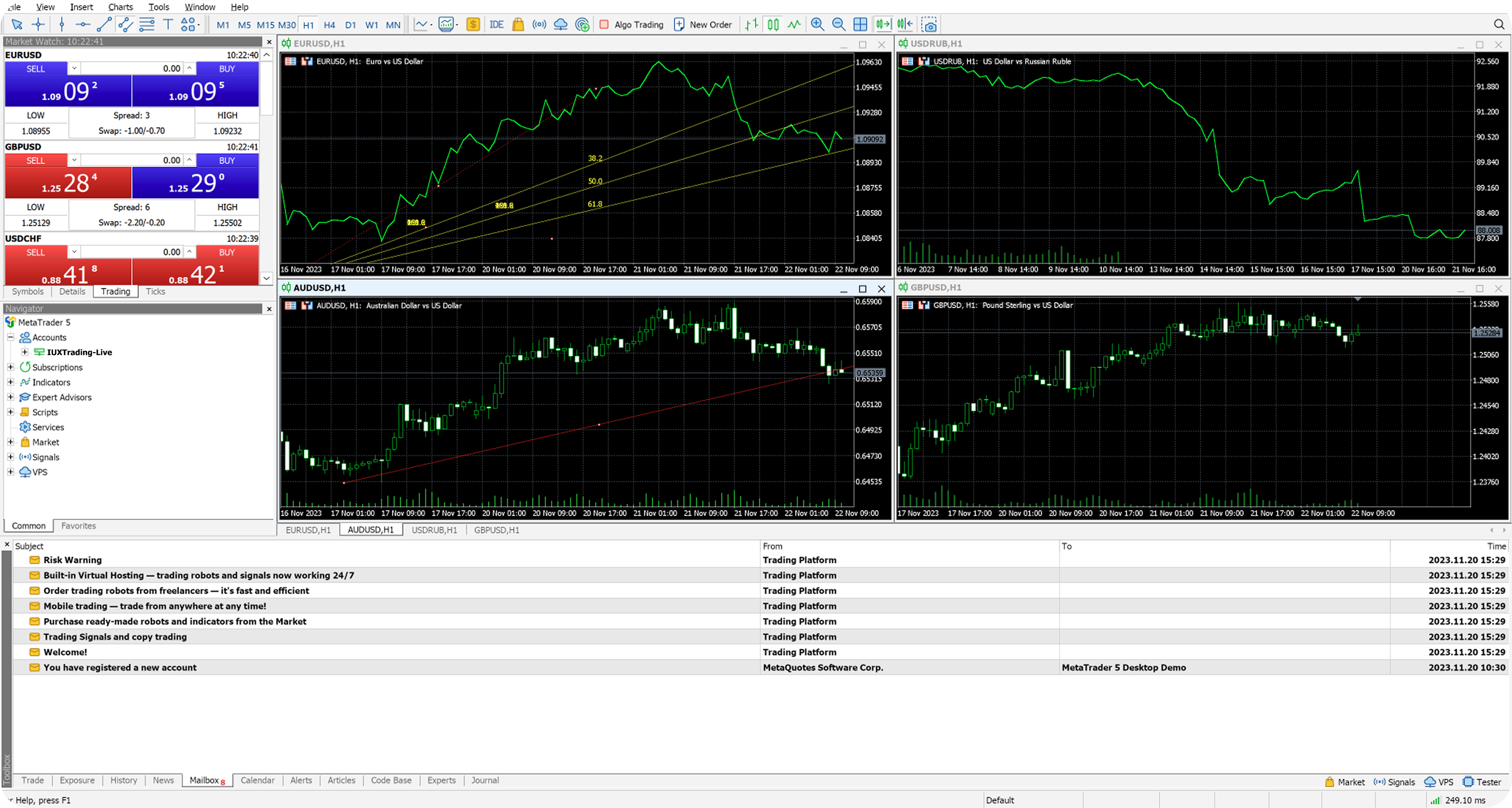 app-trade-platforms