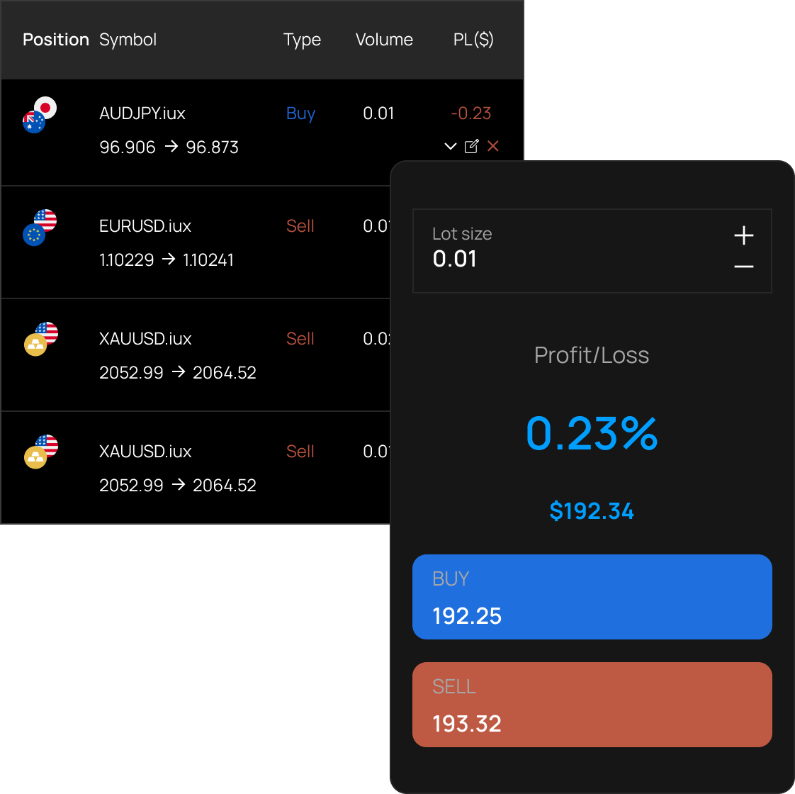 web-trade-potentials